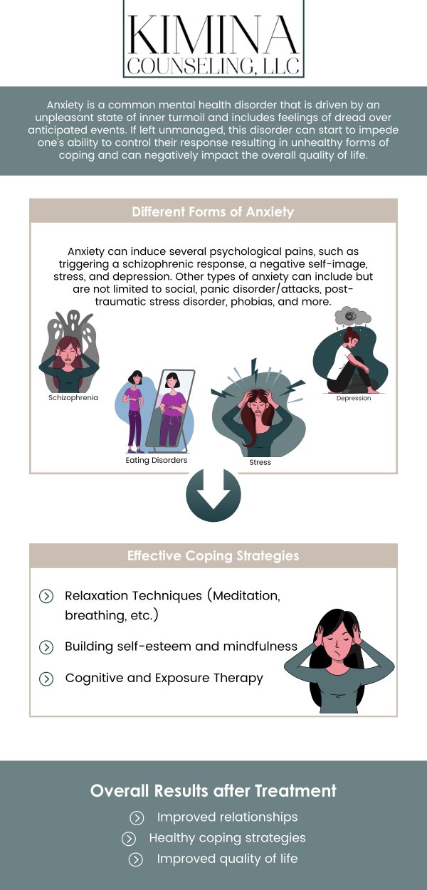 Anxiety disorder is a mental health condition marked by persistent worry, fear, and physical symptoms such as restlessness and fatigue. It can interfere with daily life, making it difficult to function normally. At Kimina Counseling, LLC, our team offers compassionate therapy and effective techniques to help you manage anxiety and improve your emotional well-being. For more information, contact us or schedule an appointment online. We are conveniently located at 7 Midstate Drive, Suite 202, Auburn, MA 01501. Anxiety disorder is a mental health condition marked by persistent worry, fear, and physical symptoms such as restlessness and fatigue. It can interfere with daily life, making it difficult to function normally. At Kimina Counseling, LLC, our team offers compassionate therapy and effective techniques to help you manage anxiety and improve your emotional well-being. For more information, contact us or schedule an appointment online. We are conveniently located at 7 Midstate Drive, Suite 202, Auburn, MA 01501.