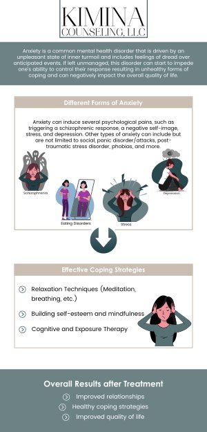 Anxiety disorder is a mental health condition marked by persistent worry, fear, and physical symptoms such as restlessness and fatigue. It can interfere with daily life, making it difficult to function normally. At Kimina Counseling, LLC, our team offers compassionate therapy and effective techniques to help you manage anxiety and improve your emotional well-being. For more information, contact us or schedule an appointment online. We are conveniently located at 7 Midstate Drive, Suite 202, Auburn, MA 01501. Anxiety disorder is a mental health condition marked by persistent worry, fear, and physical symptoms such as restlessness and fatigue. It can interfere with daily life, making it difficult to function normally. At Kimina Counseling, LLC, our team offers compassionate therapy and effective techniques to help you manage anxiety and improve your emotional well-being. For more information, contact us or schedule an appointment online. We are conveniently located at 7 Midstate Drive, Suite 202, Auburn, MA 01501.