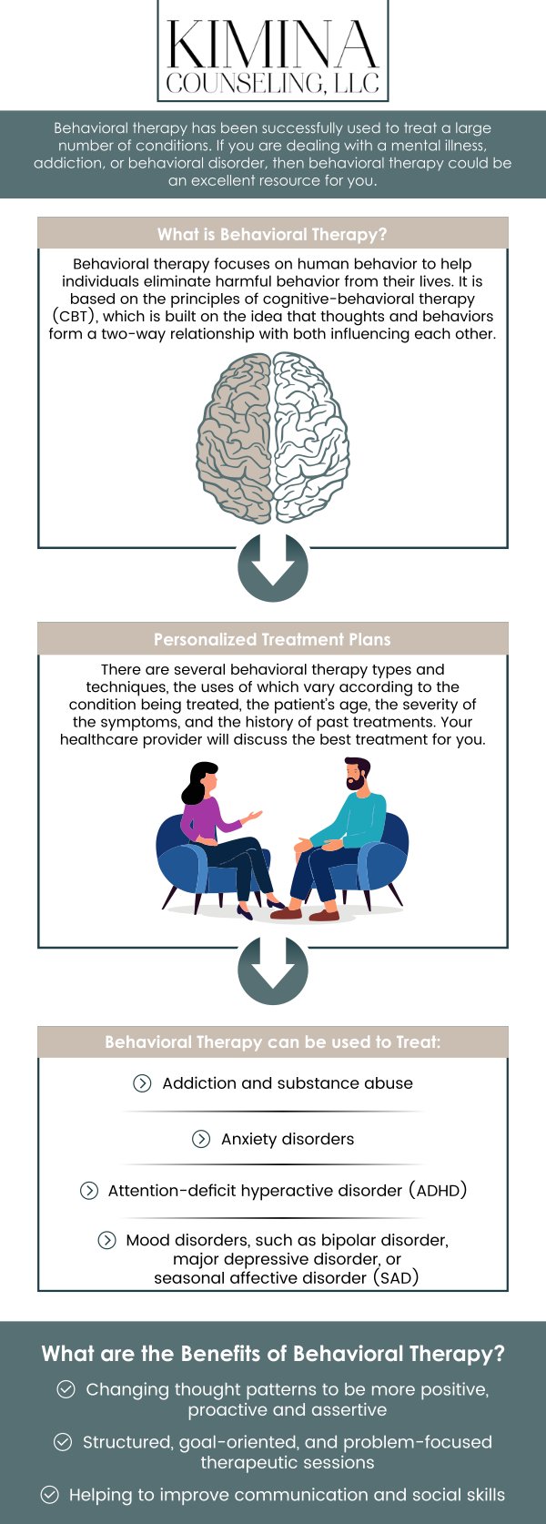Common questions asked by patients: What is behavioral therapy? How does behavioral therapy work? What types of issues can behavioral therapy treat? What are the different types of behavioral therapy? How long does behavioral therapy take? Behavioral Therapy is a treatment approach that focuses on modifying negative behaviors through reinforcement and other techniques. It helps individuals identify and change problematic behaviors by encouraging positive actions and coping strategies. At Kimina Counseling, our team of therapists offers personalized Behavioral Therapy to support personal growth and improve emotional well-being. For more information, contact us or schedule an appointment online. We are conveniently located at 7 Midstate Drive, Suite 202, Auburn, MA 01501. We serve patients from Auburn MA, North Oxford MA, Worcester MA, Grafton MA, South Worcester MA, Newton Square MA, and surrounding areas. Common questions asked by patients: What is behavioral therapy? How does behavioral therapy work? What types of issues can behavioral therapy treat? What are the different types of behavioral therapy? How long does behavioral therapy take?
Behavioral Therapy is a treatment approach that focuses on modifying negative behaviors through reinforcement and other techniques. It helps individuals identify and change problematic behaviors by encouraging positive actions and coping strategies. At Kimina Counseling, our team of therapists offers personalized Behavioral Therapy to support personal growth and improve emotional well-being. For more information, contact us or schedule an appointment online. We are conveniently located at 7 Midstate Drive, Suite 202, Auburn, MA 01501. We serve patients from Auburn MA, North Oxford MA, Worcester MA, Grafton MA, South Worcester MA, Newton Square MA, and surrounding areas.