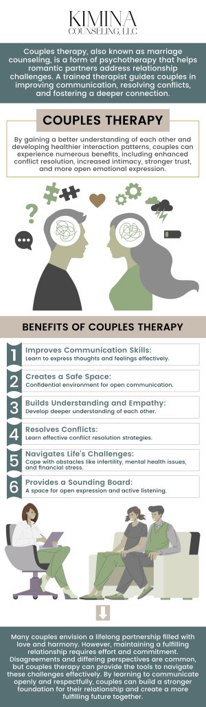 Couples counseling helps partners improve communication, resolve conflicts, and strengthen their emotional connection. It provides a safe space for both individuals to express their concerns and work on mutual goals. At Kimina Counseling, LLC, our team offers guidance to help couples build trust and navigate challenges. We are dedicated to helping couples create healthier, more fulfilling relationships. For more information, contact us or schedule an appointment online. We are conveniently located at 7 Midstate Drive, Suite 202, Auburn, MA 01501. Couples counseling helps partners improve communication, resolve conflicts, and strengthen their emotional connection. It provides a safe space for both individuals to express their concerns and work on mutual goals. At Kimina Counseling, LLC, our team offers guidance to help couples build trust and navigate challenges. We are dedicated to helping couples create healthier, more fulfilling relationships. For more information, contact us or schedule an appointment online. We are conveniently located at 7 Midstate Drive, Suite 202, Auburn, MA 01501.