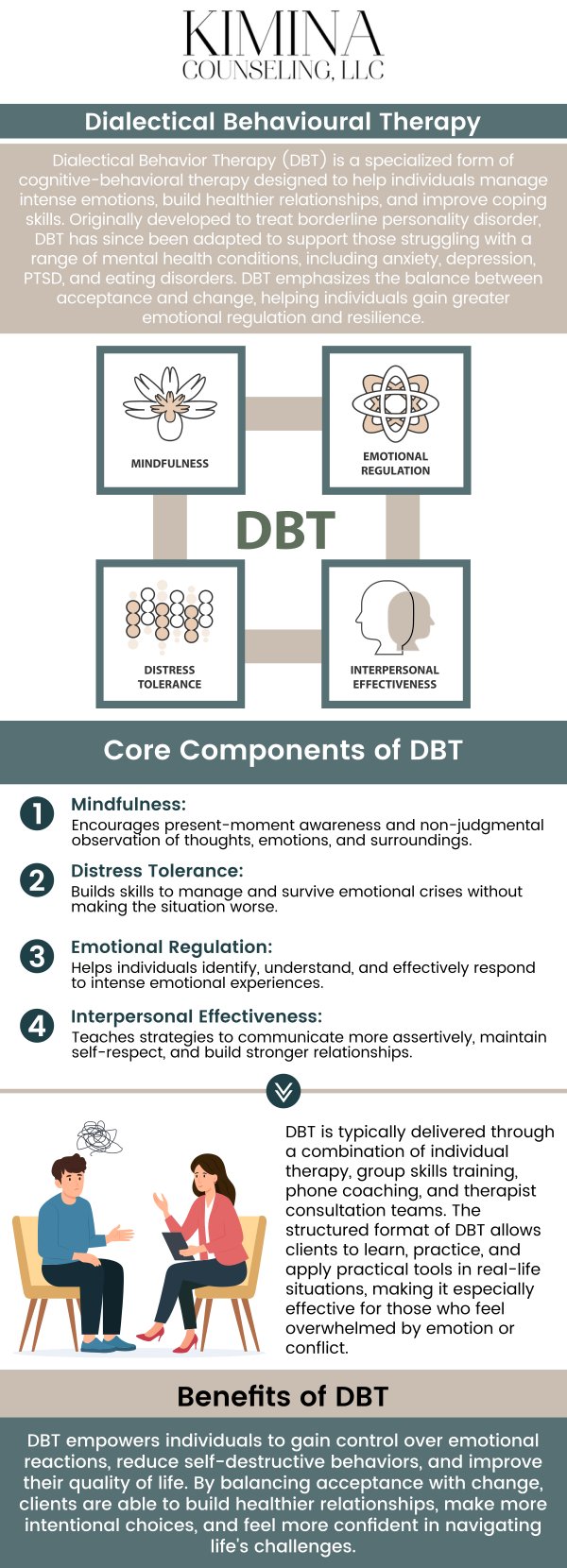 Dialectical Behavior Therapy (DBT) helps individuals manage intense emotions, improve relationships, and develop coping skills. It focuses on mindfulness, distress tolerance, emotion regulation, and interpersonal effectiveness. DBT helps reduce symptoms of anxiety, depression, and emotional instability. At Kimina Counseling, LLC, our team provides DBT to support your emotional healing and growth. For more information, contact us or schedule an appointment online. We are conveniently located at 7 Midstate Drive, Suite 202, Auburn, MA 01501. Dialectical Behavior Therapy (DBT) helps individuals manage intense emotions, improve relationships, and develop coping skills. It focuses on mindfulness, distress tolerance, emotion regulation, and interpersonal effectiveness. DBT helps reduce symptoms of anxiety, depression, and emotional instability. At Kimina Counseling, LLC, our team provides DBT to support your emotional healing and growth. For more information, contact us or schedule an appointment online. We are conveniently located at 7 Midstate Drive, Suite 202, Auburn, MA 01501.