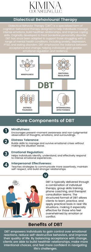 Dialectical Behavior Therapy (DBT) helps individuals manage intense emotions, improve relationships, and develop coping skills. It focuses on mindfulness, distress tolerance, emotion regulation, and interpersonal effectiveness. DBT helps reduce symptoms of anxiety, depression, and emotional instability. At Kimina Counseling, LLC, our team provides DBT to support your emotional healing and growth. For more information, contact us or schedule an appointment online. We are conveniently located at 7 Midstate Drive, Suite 202, Auburn, MA 01501. Dialectical Behavior Therapy (DBT) helps individuals manage intense emotions, improve relationships, and develop coping skills. It focuses on mindfulness, distress tolerance, emotion regulation, and interpersonal effectiveness. DBT helps reduce symptoms of anxiety, depression, and emotional instability. At Kimina Counseling, LLC, our team provides DBT to support your emotional healing and growth. For more information, contact us or schedule an appointment online. We are conveniently located at 7 Midstate Drive, Suite 202, Auburn, MA 01501.