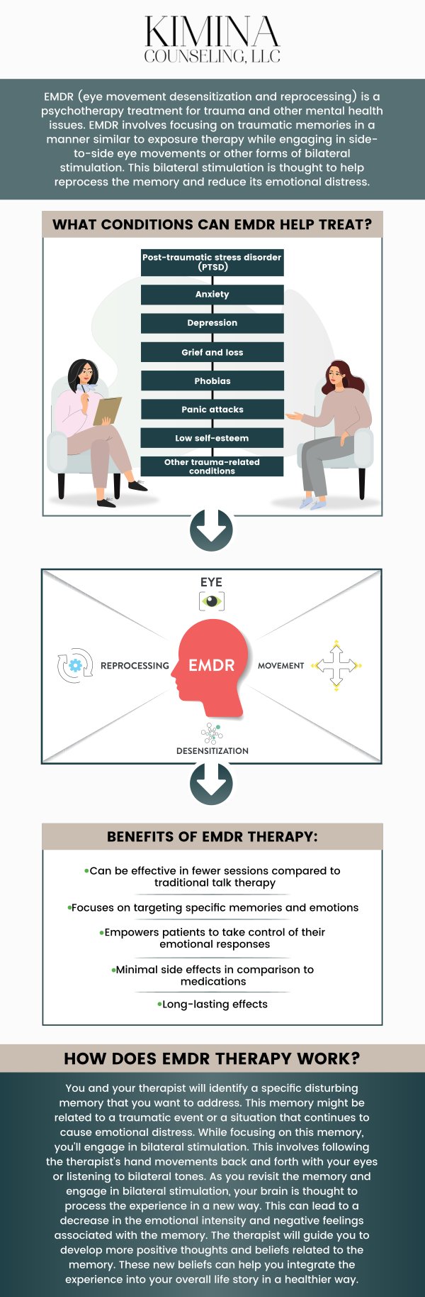 At Kimina Counseling, LLC, our team offers EMDR therapy to help individuals process trauma, reduce emotional distress, and improve mental well-being. Our experienced therapists work closely with you to tailor each session to your specific needs, providing a safe and supportive environment. Whether you're dealing with PTSD, anxiety, or other traumatic experiences, we are here to guide you on your healing journey. For more information, contact us or schedule an appointment online. We are conveniently located at 7 Midstate Drive, Suite 202, Auburn, MA 01501. At Kimina Counseling, LLC, our team offers EMDR therapy to help individuals process trauma, reduce emotional distress, and improve mental well-being. Our experienced therapists work closely with you to tailor each session to your specific needs, providing a safe and supportive environment. Whether you're dealing with PTSD, anxiety, or other traumatic experiences, we are here to guide you on your healing journey. For more information, contact us or schedule an appointment online. We are conveniently located at 7 Midstate Drive, Suite 202, Auburn, MA 01501.