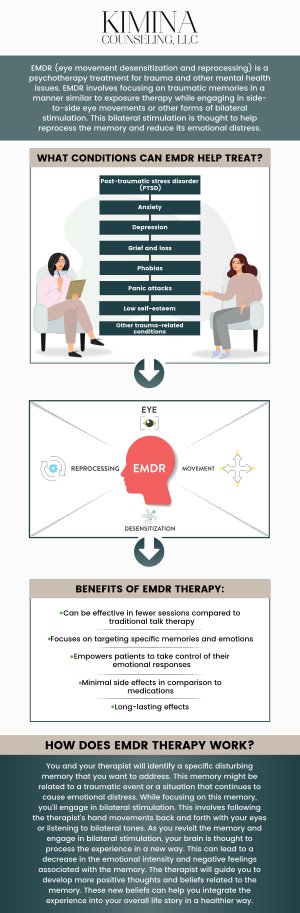 At Kimina Counseling, LLC, our team offers EMDR therapy to help individuals process trauma, reduce emotional distress, and improve mental well-being. Our experienced therapists work closely with you to tailor each session to your specific needs, providing a safe and supportive environment. Whether you're dealing with PTSD, anxiety, or other traumatic experiences, we are here to guide you on your healing journey. For more information, contact us or schedule an appointment online. We are conveniently located at 7 Midstate Drive, Suite 202, Auburn, MA 01501. At Kimina Counseling, LLC, our team offers EMDR therapy to help individuals process trauma, reduce emotional distress, and improve mental well-being. Our experienced therapists work closely with you to tailor each session to your specific needs, providing a safe and supportive environment. Whether you're dealing with PTSD, anxiety, or other traumatic experiences, we are here to guide you on your healing journey. For more information, contact us or schedule an appointment online. We are conveniently located at 7 Midstate Drive, Suite 202, Auburn, MA 01501.