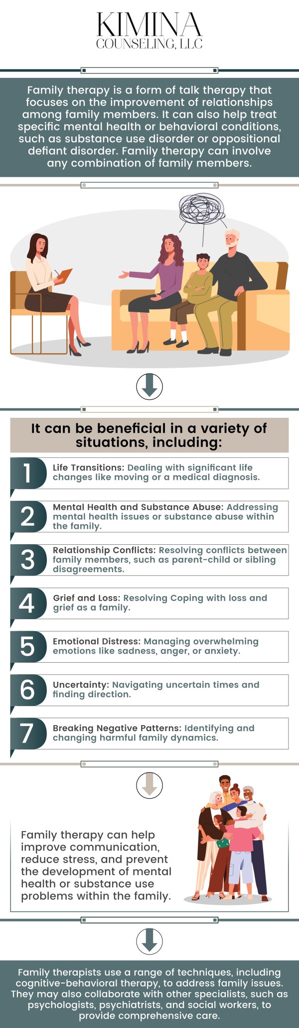 Family counseling helps improve communication, resolve conflicts, and strengthen relationships within the family unit. It provides a supportive space for family members to address underlying issues and develop healthier ways of interacting. If you or someone you love needs family counseling, visit Kimina Counseling, LLC—our team offers compassionate, personalized support to guide you through challenges and build stronger family connections. For more information, contact us or schedule an appointment online. We are conveniently located at 7 Midstate Drive, Suite 202, Auburn, MA 01501. Family counseling helps improve communication, resolve conflicts, and strengthen relationships within the family unit. It provides a supportive space for family members to address underlying issues and develop healthier ways of interacting. If you or someone you love needs family counseling, visit Kimina Counseling, LLC—our team offers compassionate, personalized support to guide you through challenges and build stronger family connections. For more information, contact us or schedule an appointment online. We are conveniently located at 7 Midstate Drive, Suite 202, Auburn, MA 01501.
