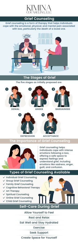 Common questions asked by patients: What is grief counseling? How does grief counseling help? When should I seek grief counseling? What are the stages of grief? Grief Counseling provides support for individuals experiencing loss, helping them navigate through the emotional pain and find ways to heal. It offers a safe space to express feelings, process grief, and build coping strategies for moving forward. At Kimina Counseling, our team of therapists offers compassionate support to guide you through your grief journey. For more information, contact us or schedule an appointment online. We are conveniently located at 7 Midstate Drive, Suite 202, Auburn, MA 01501. We serve patients from Auburn MA, North Oxford MA, Worcester MA, Grafton MA, South Worcester MA, Newton Square MA, and surrounding areas. Common questions asked by patients: What is grief counseling? How does grief counseling help? When should I seek grief counseling? What are the stages of grief?
Grief Counseling provides support for individuals experiencing loss, helping them navigate through the emotional pain and find ways to heal. It offers a safe space to express feelings, process grief, and build coping strategies for moving forward. At Kimina Counseling, our team of therapists offers compassionate support to guide you through your grief journey. For more information, contact us or schedule an appointment online. We are conveniently located at 7 Midstate Drive, Suite 202, Auburn, MA 01501. We serve patients from Auburn MA, North Oxford MA, Worcester MA, Grafton MA, South Worcester MA, Newton Square MA, and surrounding areas.
