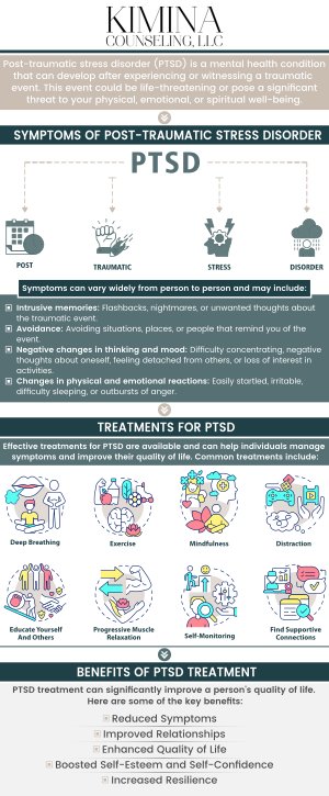 Common questions asked by patients: What is Post-Traumatic Stress Disorder (PTSD)? What causes PTSD? What are the common symptoms of PTSD? How is PTSD diagnosed? Can PTSD develop after any traumatic event? How long can PTSD last? Can PTSD be treated? Post-Traumatic Stress Disorder (PTSD) is a mental health condition triggered by experiencing or witnessing a traumatic event, leading to intense fear, anxiety, and distress. At Kimina Counseling, LLC, our team of therapists provides personalized support to help individuals manage and heal from the effects of PTSD. For more information, contact us or schedule an appointment online. We are conveniently located at 7 Midstate Drive, Suite 202, Auburn, MA 01501. We serve patients from Auburn MA, North Oxford MA, Worcester MA, Grafton MA, South Worcester MA, Newton Square MA, and surrounding areas. Common questions asked by patients: What is Post-Traumatic Stress Disorder (PTSD)? What causes PTSD? What are the common symptoms of PTSD? How is PTSD diagnosed? Can PTSD develop after any traumatic event? How long can PTSD last? Can PTSD be treated?
Post-Traumatic Stress Disorder (PTSD) is a mental health condition triggered by experiencing or witnessing a traumatic event, leading to intense fear, anxiety, and distress. At Kimina Counseling, LLC, our team of therapists provides personalized support to help individuals manage and heal from the effects of PTSD. For more information, contact us or schedule an appointment online. We are conveniently located at 7 Midstate Drive, Suite 202, Auburn, MA 01501. We serve patients from Auburn MA, North Oxford MA, Worcester MA, Grafton MA, South Worcester MA, Newton Square MA, and surrounding areas.