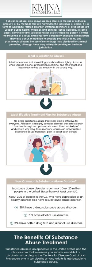 Substance Use Disorder (SUD) is a chronic condition characterized by the compulsive use of substances despite negative consequences, leading to physical and psychological dependence. It often involves increased tolerance, cravings, and an inability to control or reduce substance use. At Kimina Counseling, LLC, our team offers personalized therapy and support to help individuals address the root causes of SUD and work toward recovery. For more information, contact us or schedule an appointment online. We are conveniently located at 7 Midstate Drive, Suite 202, Auburn, MA 01501. Substance Use Disorder (SUD) is a chronic condition characterized by the compulsive use of substances despite negative consequences, leading to physical and psychological dependence. It often involves increased tolerance, cravings, and an inability to control or reduce substance use. At Kimina Counseling, LLC, our team offers personalized therapy and support to help individuals address the root causes of SUD and work toward recovery. For more information, contact us or schedule an appointment online. We are conveniently located at 7 Midstate Drive, Suite 202, Auburn, MA 01501.