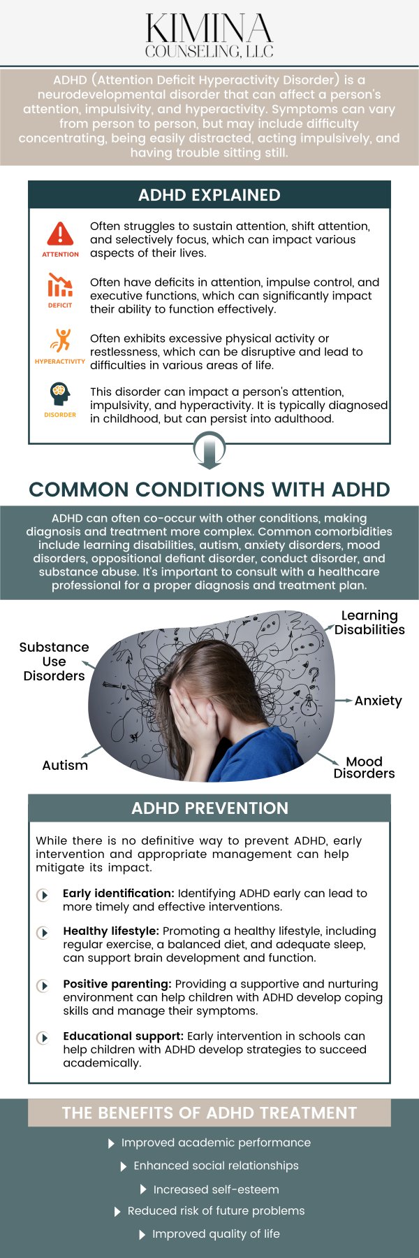 Attention-Deficit/Hyperactivity Disorder (ADHD) is a neurodevelopmental condition that affects focus, impulse control, and behavior regulation. At Kimina Counseling, LLC, our experienced therapists specialize in providing ADHD therapy for children and adults. We offer personalized treatment plans aimed at improving concentration, managing impulsivity, and developing effective coping strategies. For more information, contact us or schedule an appointment online. We are conveniently located at 7 Midstate Drive, Suite 202, Auburn, MA 01501. Attention-Deficit/Hyperactivity Disorder (ADHD) is a neurodevelopmental condition that affects focus, impulse control, and behavior regulation. At Kimina Counseling, LLC, our experienced therapists specialize in providing ADHD therapy for children and adults. We offer personalized treatment plans aimed at improving concentration, managing impulsivity, and developing effective coping strategies. For more information, contact us or schedule an appointment online. We are conveniently located at 7 Midstate Drive, Suite 202, Auburn, MA 01501.