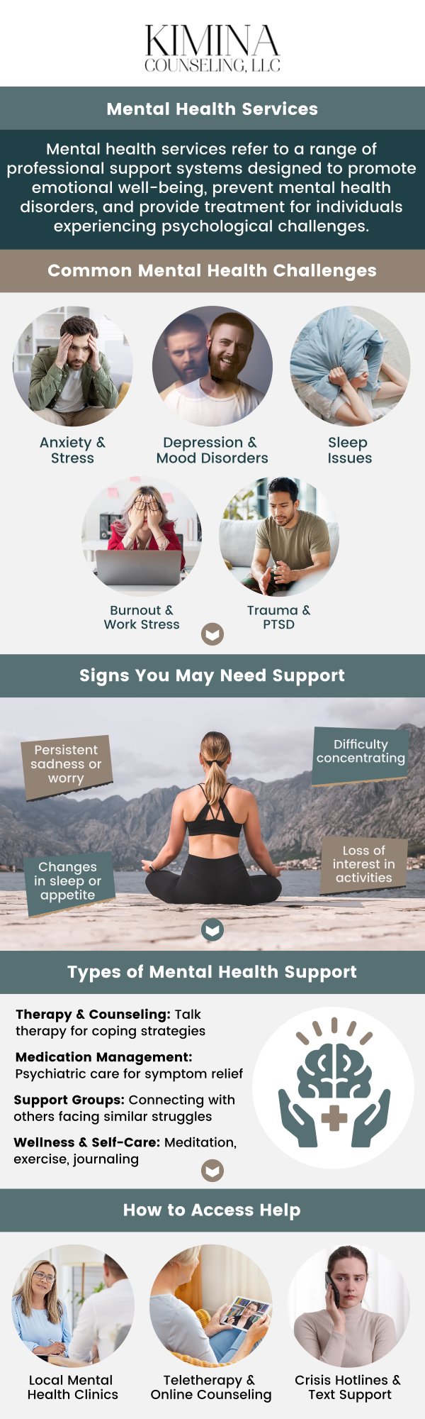 Mental health plays a vital role in overall well-being, and having the right support can make a meaningful difference. At Kimina Counseling LLC, our experienced therapists create a safe and welcoming environment where patients can share openly and work toward positive change. Our dedicated female counselors are compassionate professionals committed to guiding each individual with personalized care and understanding. For more information, contact us or schedule an appointment online. We are conveniently located at 7 Midstate Drive, Suite 202, Auburn, MA 01501.