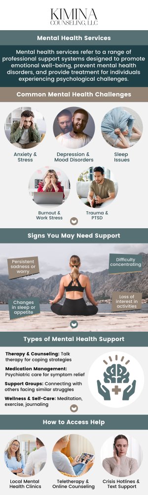Mental health plays a vital role in overall well-being, and having the right support can make a meaningful difference. At Kimina Counseling LLC, our experienced therapists create a safe and welcoming environment where patients can share openly and work toward positive change. Our dedicated female counselors are compassionate professionals committed to guiding each individual with personalized care and understanding. For more information, contact us or schedule an appointment online. We are conveniently located at 7 Midstate Drive, Suite 202, Auburn, MA 01501.