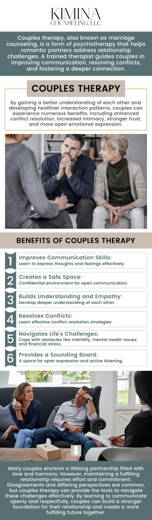 If you're looking for top couples therapists in Auburn, MA, Kimina Counseling, LLC offers a compassionate, individualized approach with Kimberly Sanchez, LMHC, and Amina Mazzara, LMHC, using evidence-based therapies like CBT and EMDR. Their focus is on helping couples strengthen their relationship with personalized, non-judgmental care in a supportive environment. For more information, contact us or schedule an appointment online. We are conveniently located at 7 Midstate Drive, Suite 202, Auburn, MA 01501. If you're looking for top couples therapists in Auburn, MA, Kimina Counseling, LLC offers a compassionate, individualized approach with Kimberly Sanchez, LMHC, and Amina Mazzara, LMHC, using evidence-based therapies like CBT and EMDR. Their focus is on helping couples strengthen their relationship with personalized, non-judgmental care in a supportive environment. For more information, contact us or schedule an appointment online. We are conveniently located at 7 Midstate Drive, Suite 202, Auburn, MA 01501.
