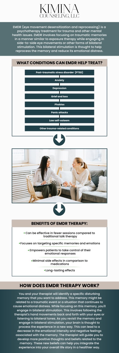 EMDR (Eye Movement Desensitization and Reprocessing) is a proven therapeutic technique used to help individuals process traumatic memories and emotional distress. At Kimina Counseling, LLC, Kimberly Sanchez, LMHC, and Amina Mazzara, LMHC, specialize in EMDR therapy to provide effective relief from trauma, PTSD, anxiety, and other emotional challenges. Our therapists offer a compassionate, safe environment where you can work through difficult experiences and regain control of your life with the help of EMDR therapy. For more information, contact us or schedule an appointment online. We are conveniently located at 7 Midstate Drive, Suite 202, Auburn, MA 01501. EMDR (Eye Movement Desensitization and Reprocessing) is a proven therapeutic technique used to help individuals process traumatic memories and emotional distress. At Kimina Counseling, LLC, Kimberly Sanchez, LMHC, and Amina Mazzara, LMHC, specialize in EMDR therapy to provide effective relief from trauma, PTSD, anxiety, and other emotional challenges. Our therapists offer a compassionate, safe environment where you can work through difficult experiences and regain control of your life with the help of EMDR therapy. For more information, contact us or schedule an appointment online. We are conveniently located at 7 Midstate Drive, Suite 202, Auburn, MA 01501.