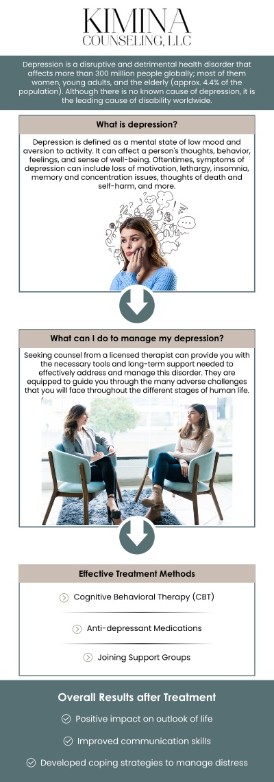 If you're struggling with depression, seeking professional treatment can help you regain control of your life. At Kimina Counseling, LLC, we offer comprehensive depression treatment in Auburn, MA. Kimberly Sanchez, LMHC, and Amina Mazzara, LMHC, provide personalized therapy to help individuals manage their symptoms, improve their mood, and develop healthier coping strategies. We focus on a holistic approach to support your mental well-being and help you navigate the challenges of depression. For more information, contact us or schedule an appointment online. We are conveniently located at 7 Midstate Drive, Suite 202, Auburn, MA 01501.