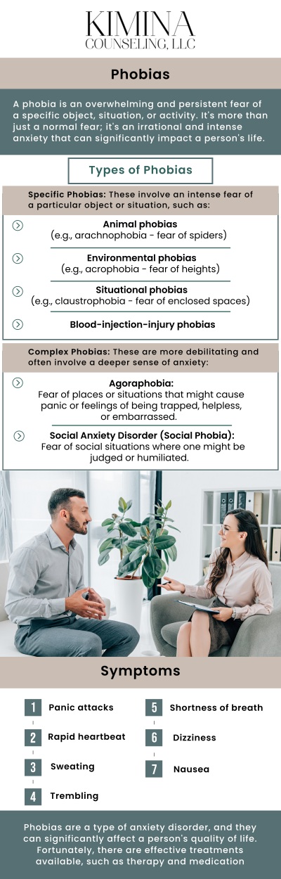 Phobias can significantly impact daily life, but with the right treatment, it is possible to overcome them. At Kimina Counseling, LLC, we specialize in phobia disorder treatment in Auburn, MA. Kimberly Sanchez, LMHC, and Amina Mazzara, LMHC, work closely with you to identify the source of your phobia and provide evidence-based therapies such as Cognitive Behavioral Therapy (CBT) to help you manage and reduce your fears. We provide a safe, supportive environment to help you take control of your life and begin your journey toward healing. For more information, contact us or schedule an appointment online. We are conveniently located at 7 Midstate Drive, Suite 202, Auburn, MA 01501.